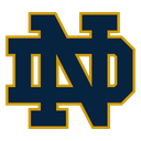 Notre Dame
